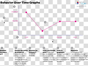 Line Point Angle, line transparent background PNG clipart thumbnail