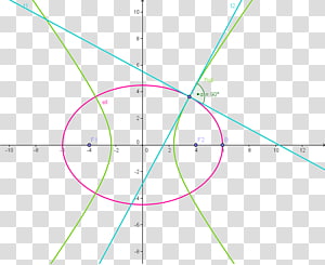 Line Point Angle Font, line transparent background PNG clipart thumbnail