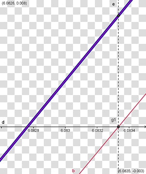 Line Angle Point Font, line transparent background PNG clipart thumbnail