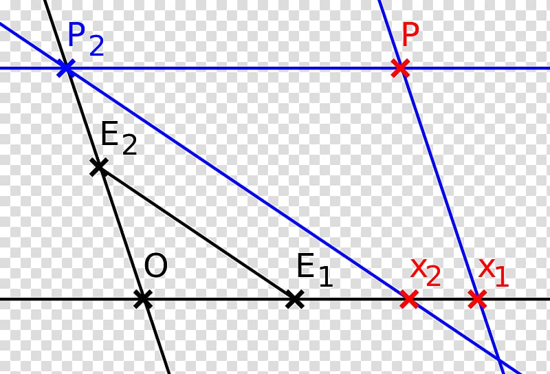 Affinität Triangle Affine plane Affine transformation Point, triangle transparent background PNG clipart