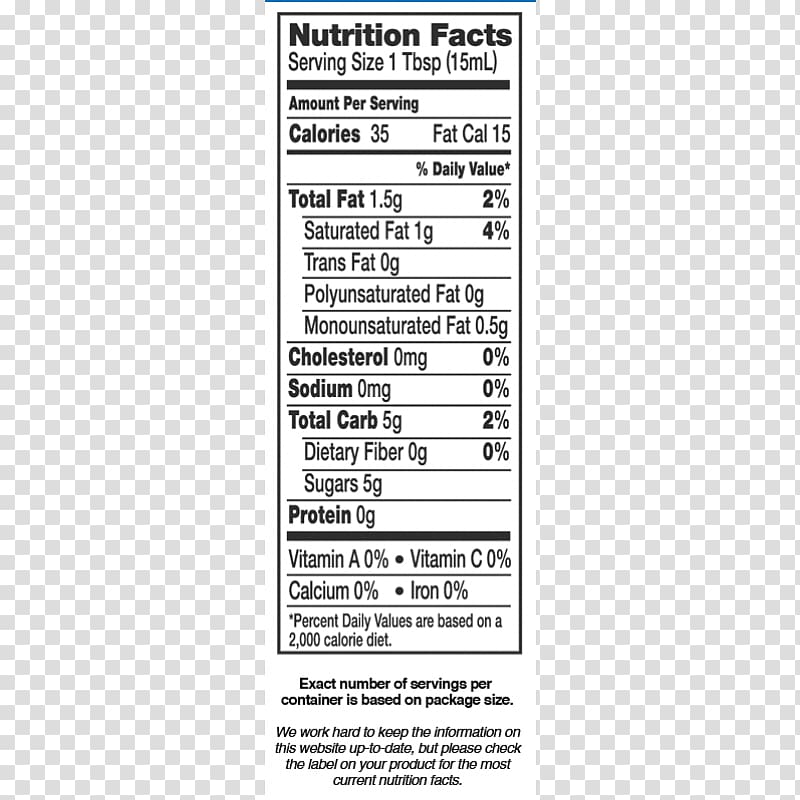 Coffee Non-dairy creamer Nutrition facts label Peanut butter and jelly sandwich, Coffee transparent background PNG clipart
