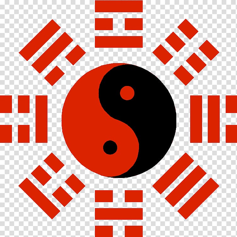 Bagua Symbol Computer Icons Yin and yang, taiji transparent background PNG clipart