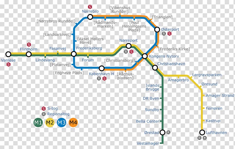 City Circle Line Rapid transit Copenhagen Metro S-train, train transparent background PNG clipart