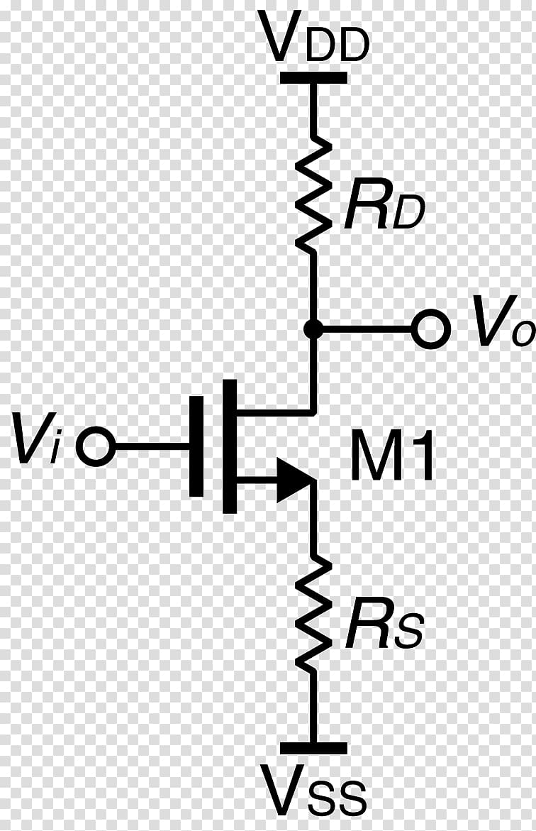 Cascode Common source MOSFET Amplifier Field-effect transistor, Amplifier transparent background PNG clipart