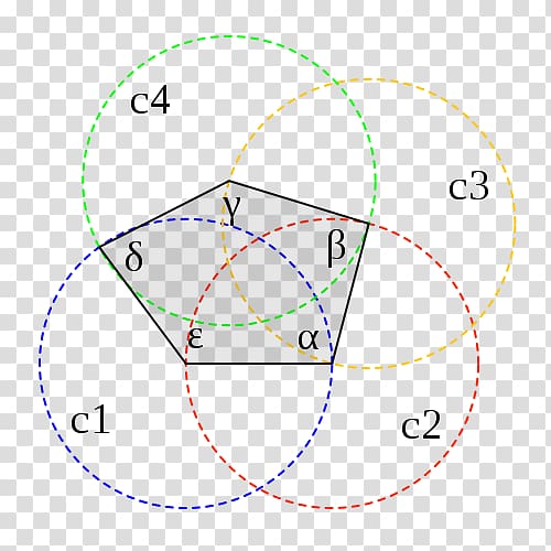 Radical axis Circle Point Cartesian coordinate system Line, irregular geometry transparent background PNG clipart