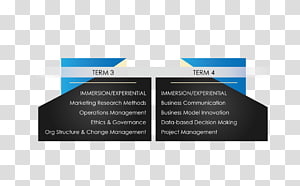Brand Font, design transparent background PNG clipart thumbnail