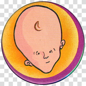 Cheek Eye Organism , Eye transparent background PNG clipart thumbnail