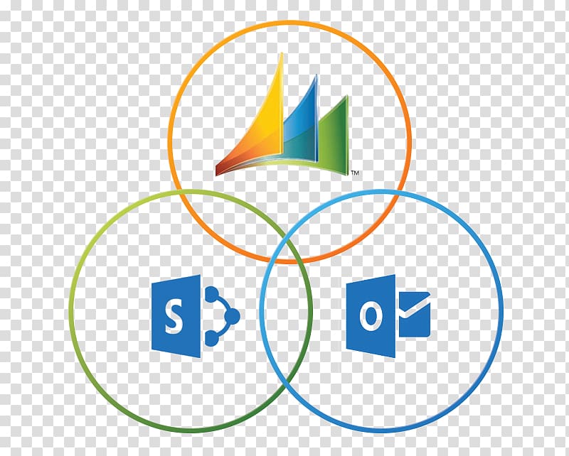 Microsoft Office 365 SharePoint Online Document Office Online, Microsoft Dynamics CRM transparent background PNG clipart