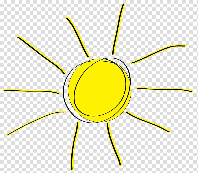 Yellow Organism Area , Sun transparent background PNG clipart