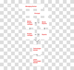 Brand Line Point Angle, line transparent background PNG clipart thumbnail