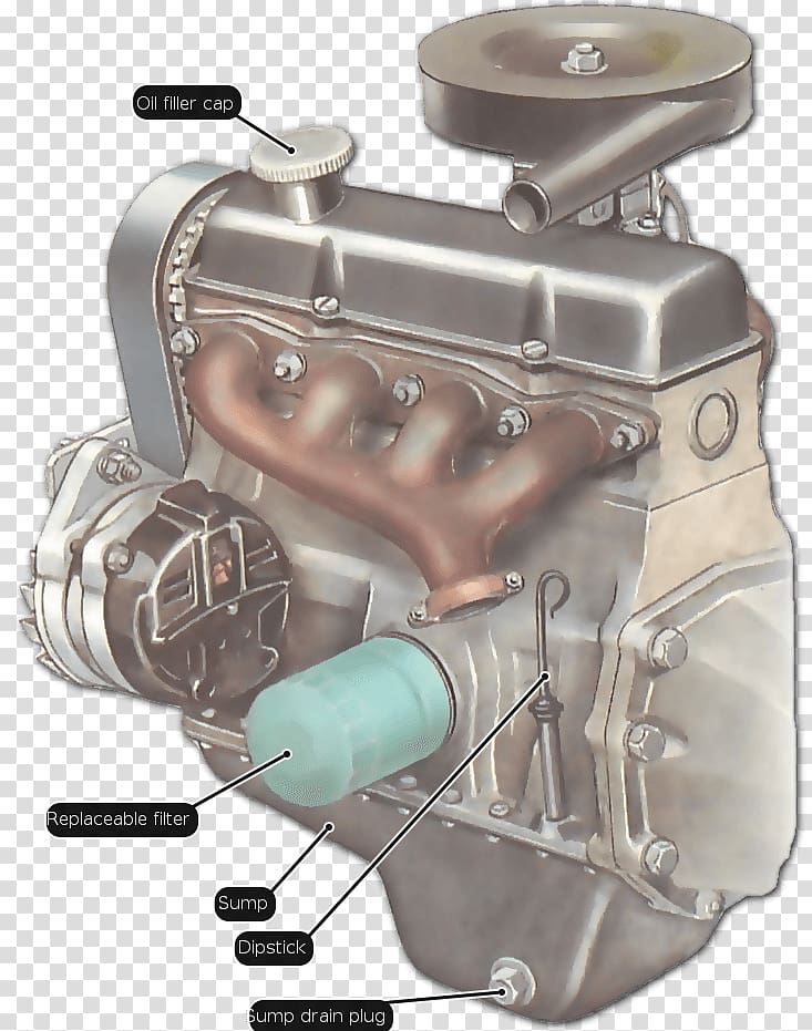 Car Engine Motor oil Oil filter, Car Engine transparent background PNG clipart