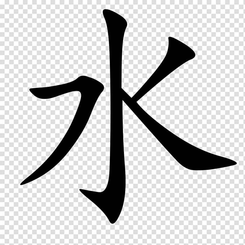 Chinese characters Stroke order Written Chinese Chinese character classification, beijing transparent background PNG clipart