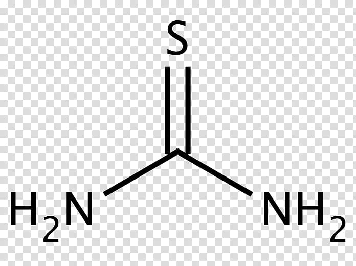 Chemistry Acid Ammonium Methyl group Carbon dioxide, others transparent background PNG clipart