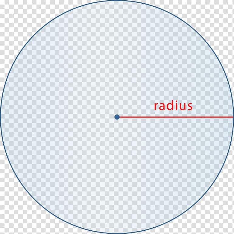 Circle Radius Centre Point Circumference, cone circumference formula transparent background PNG clipart