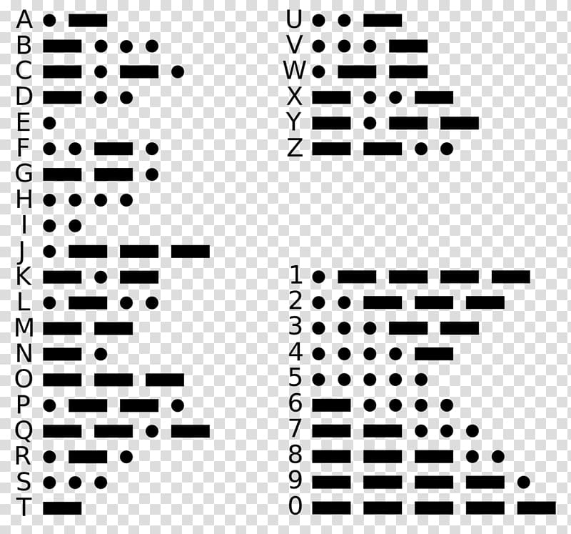 Morse code Alphabet Translation Letter, others transparent background PNG clipart