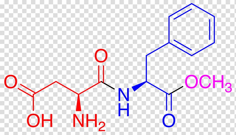 Aspartame controversy Phenylalanine Sugar substitute Aspartic acid, others transparent background PNG clipart