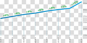 Line Angle Point, line transparent background PNG clipart thumbnail