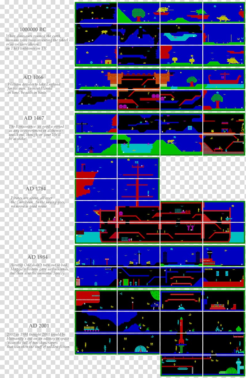 Kokotoni Wilf ZX Spectrum Elite Systems Video Games, game map transparent background PNG clipart