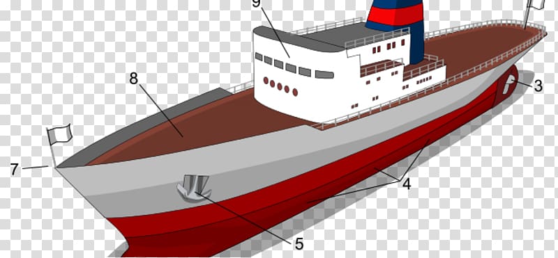 Ship model Boat Bridge Stern, Ship transparent background PNG clipart