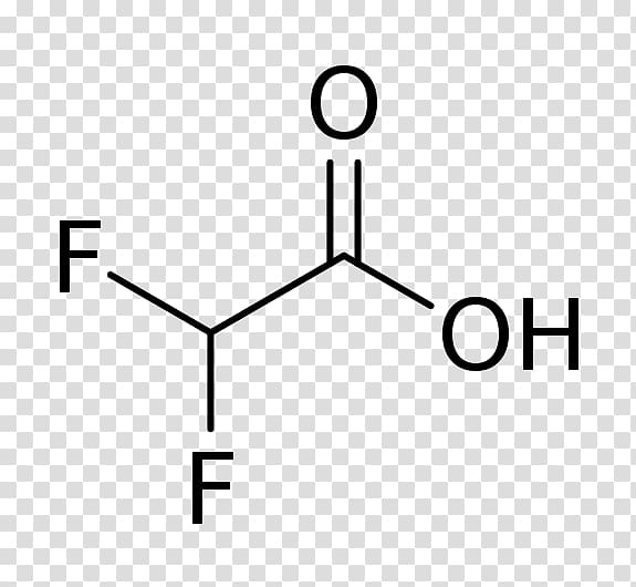 Sodium acetate Lactic acid Pyruvic acid Acetic acid, others transparent background PNG clipart