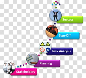 Brand Font, design transparent background PNG clipart thumbnail