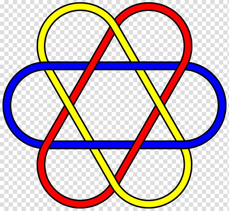 Brunnian link L10a140 link Knot Borromean rings, Mathematics transparent background PNG clipart