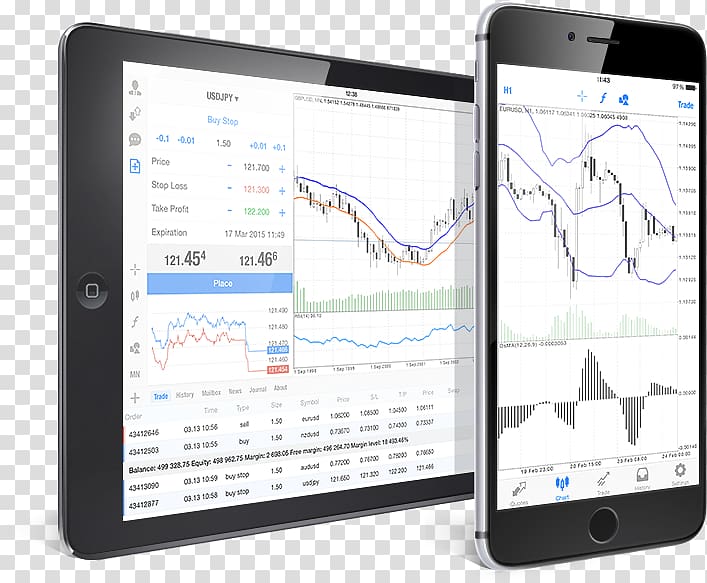 iPhone 5 iPhone 4 MetaTrader 4 Electronic trading platform, mobile phone ipad transparent background PNG clipart