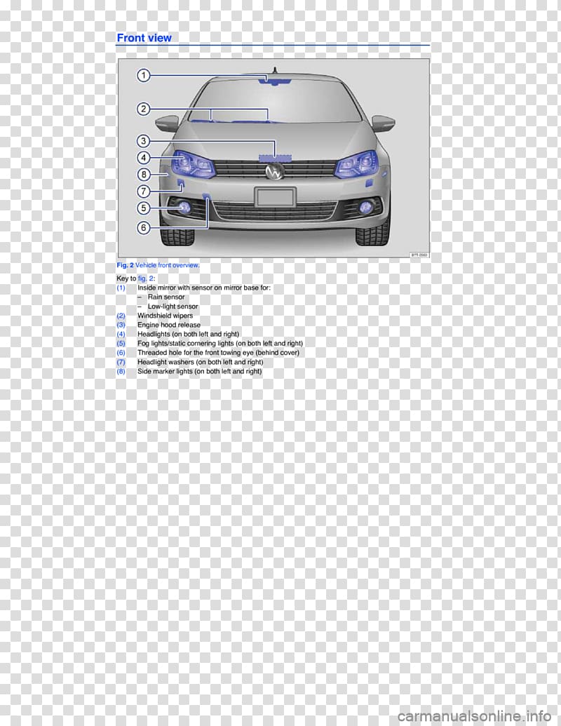 2015 Volkswagen Golf Car door 2015 Volkswagen e-Golf, Golf Stroke Mechanics transparent background PNG clipart