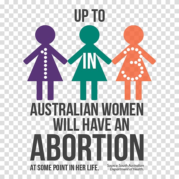 Australia Abortion Teenage pregnancy Unintended pregnancy, partying transparent background PNG clipart