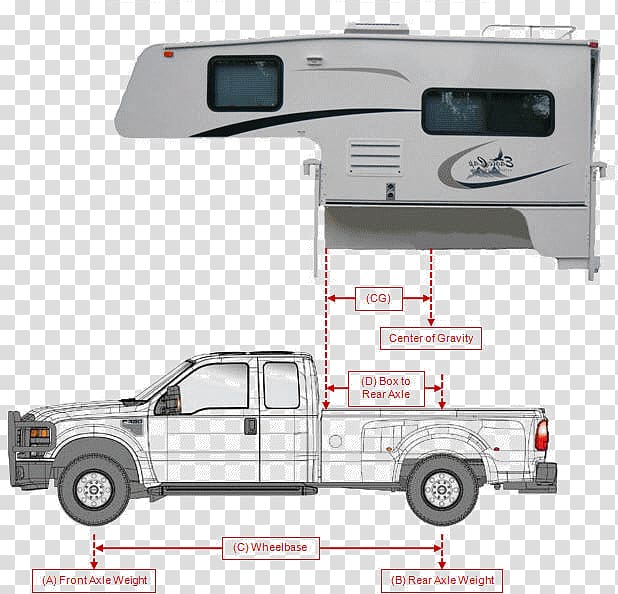 Pickup truck Truck camper Mazda Bongo Campervans, camper trailer transparent background PNG clipart