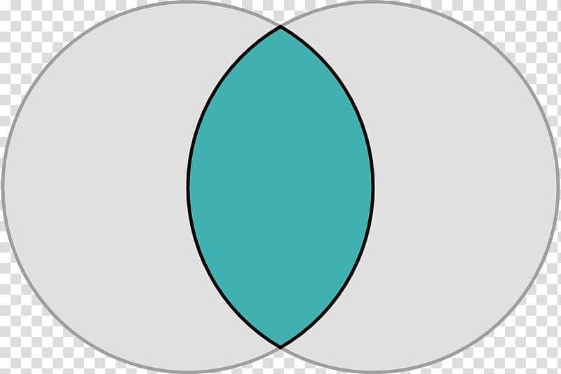 Vesica piscis Circle Venn diagram Intersection Symbol, circle transparent background PNG clipart