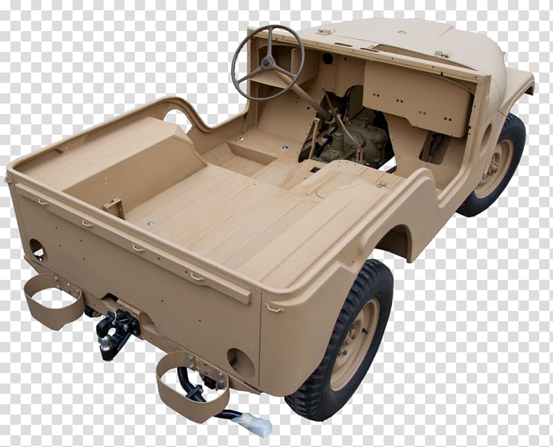 Willys M38A1 Car Willys MB Jeep, car transparent background PNG clipart