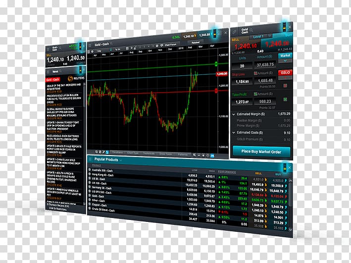 Electronic trading platform Computer Software Trader Technical analysis, head and shoulders pattern transparent background PNG clipart