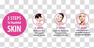 Anti-aging cream Skin care Face Wrinkle, Face transparent background PNG clipart thumbnail