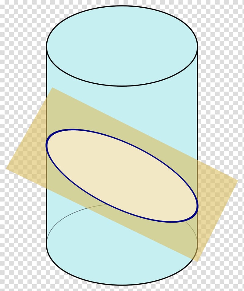 Cross section Cylinder Geometry Ellipse Hyperbola, cylinder transparent background PNG clipart