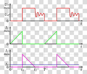 Line Angle Point, line transparent background PNG clipart thumbnail