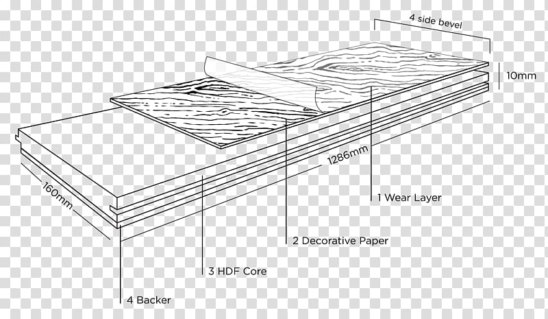 Laminate flooring Laminaat Wood flooring, moisture-proof transparent background PNG clipart