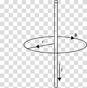 Line Point, line transparent background PNG clipart thumbnail