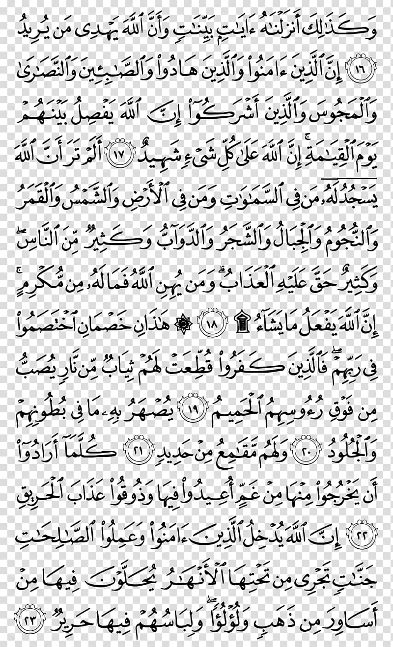 Quran Al-Furqan Surah Az-Zukhruf Islam, Islam transparent background PNG clipart