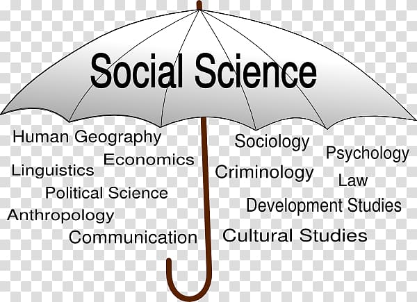 The Social Science Journal Social research Sociology, science transparent background PNG clipart