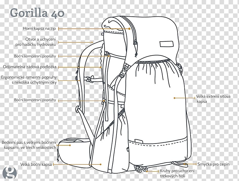 Ultralight backpacking Camping Gossamer Gear, backpack transparent background PNG clipart