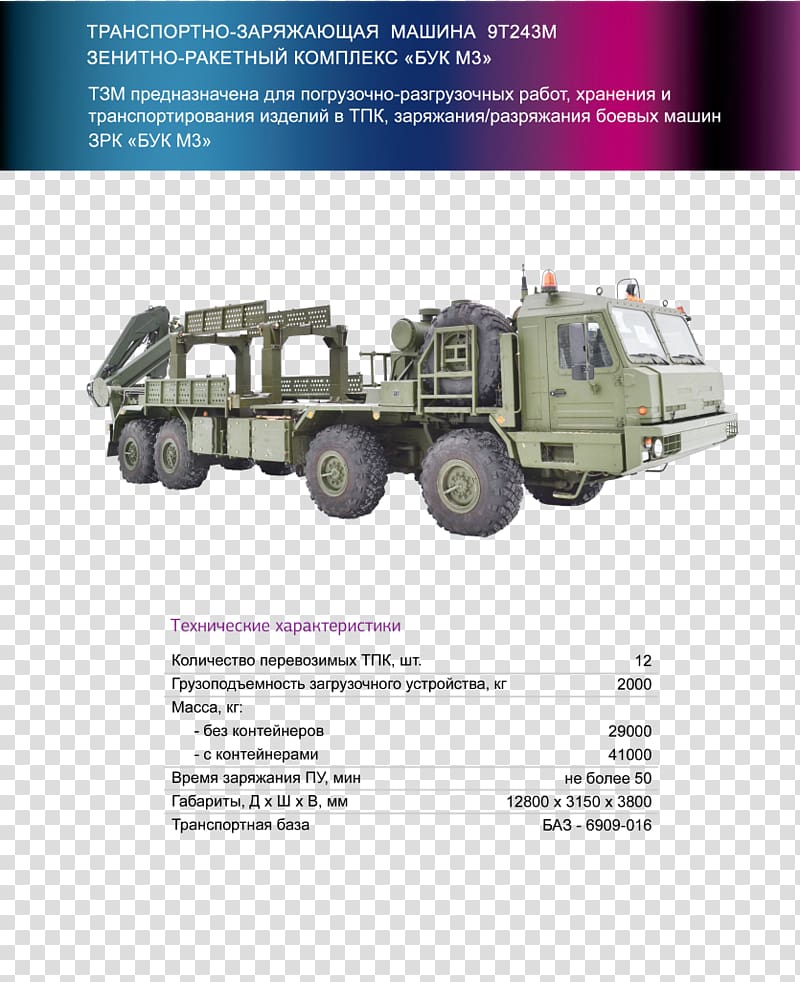Бук-М3 Buk missile system Geleid wapen Machine Armored car, others transparent background PNG clipart