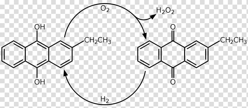 Hydrogen peroxide tert-Butyl hydroperoxide Chemical compound Chemical formula, Chemical plant transparent background PNG clipart