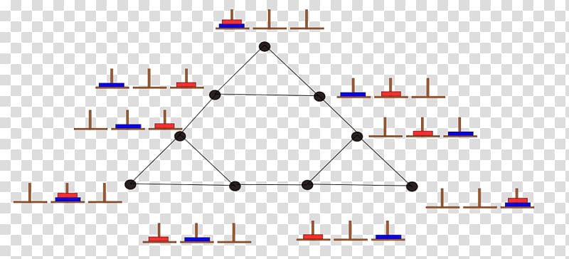 Sierpinski triangle Tower of Hanoi Towers of Hanoi , Drag & Drop, triangle transparent background PNG clipart