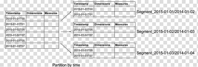 Document Music Line, distributed database transparent background PNG clipart