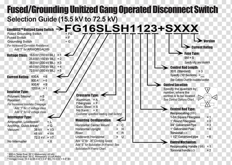 Electrical Diagram - LQ