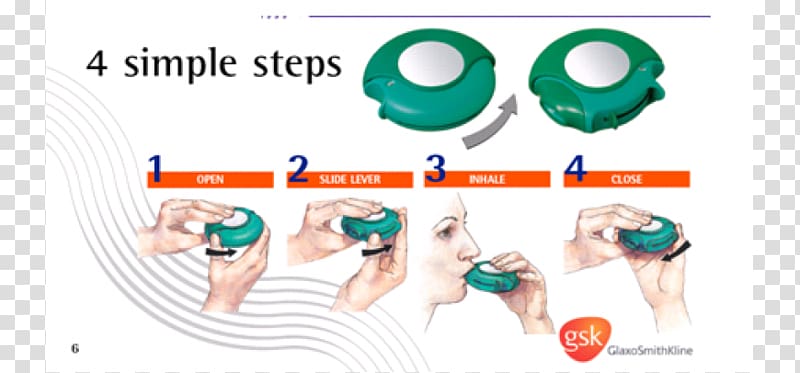 Inhaler Pharmaceutical drug Lung Chronic Obstructive Pulmonary Disease Inhalation, Chronic Obstructive Pulmonary Disease transparent background PNG clipart