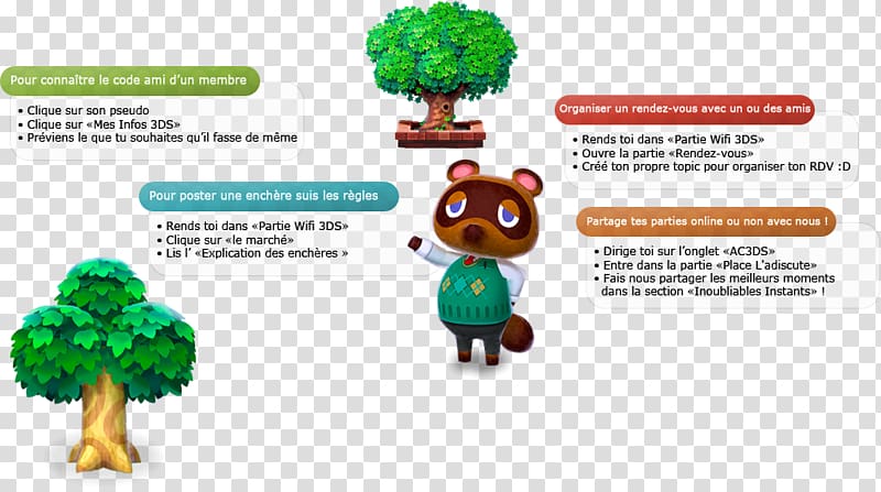 Tom Nook Action & Toy Figures Font, animal crossing transparent background PNG clipart