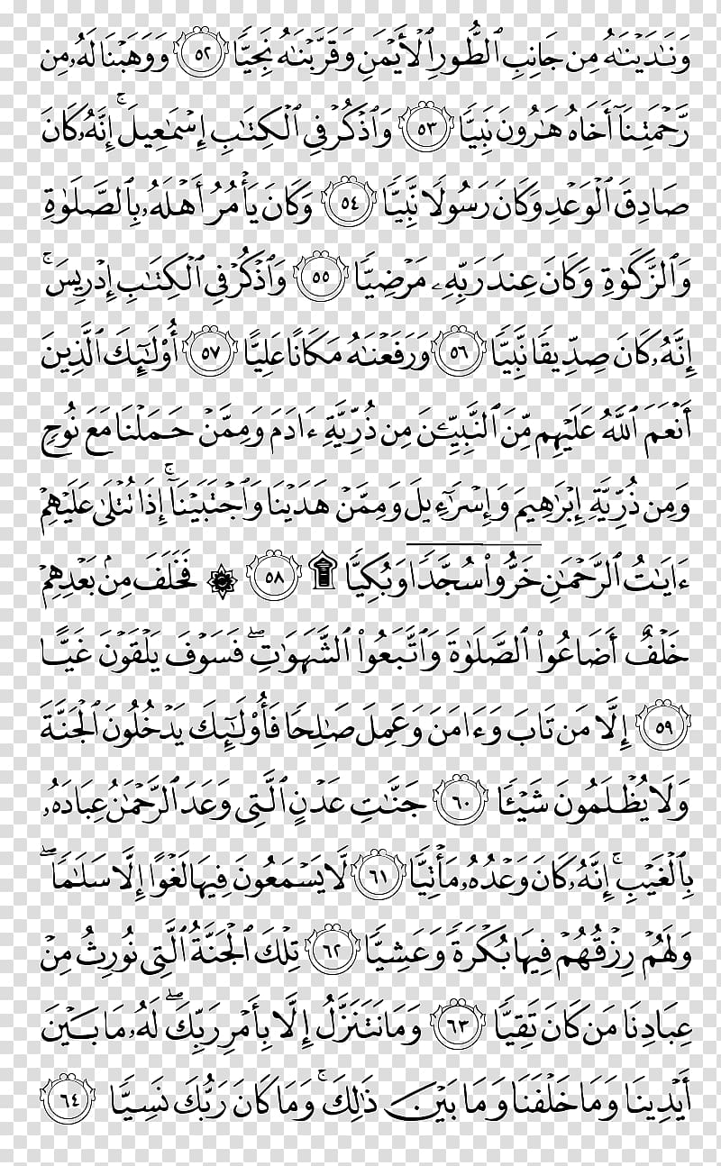 Qur\'an Al-Baqara Surah Al-Kahf Al-Furqan, others transparent background PNG clipart