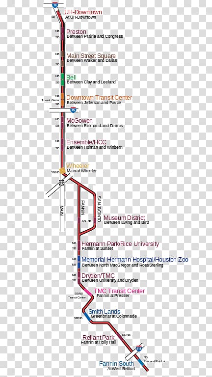 METRORail Rapid transit Metropolitan Transit Authority of Harris County Light rail Train, Metro Train transparent background PNG clipart